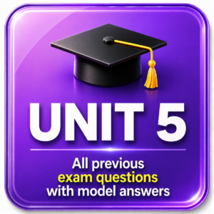 Unit 5 Short FRQs & Long FRQs